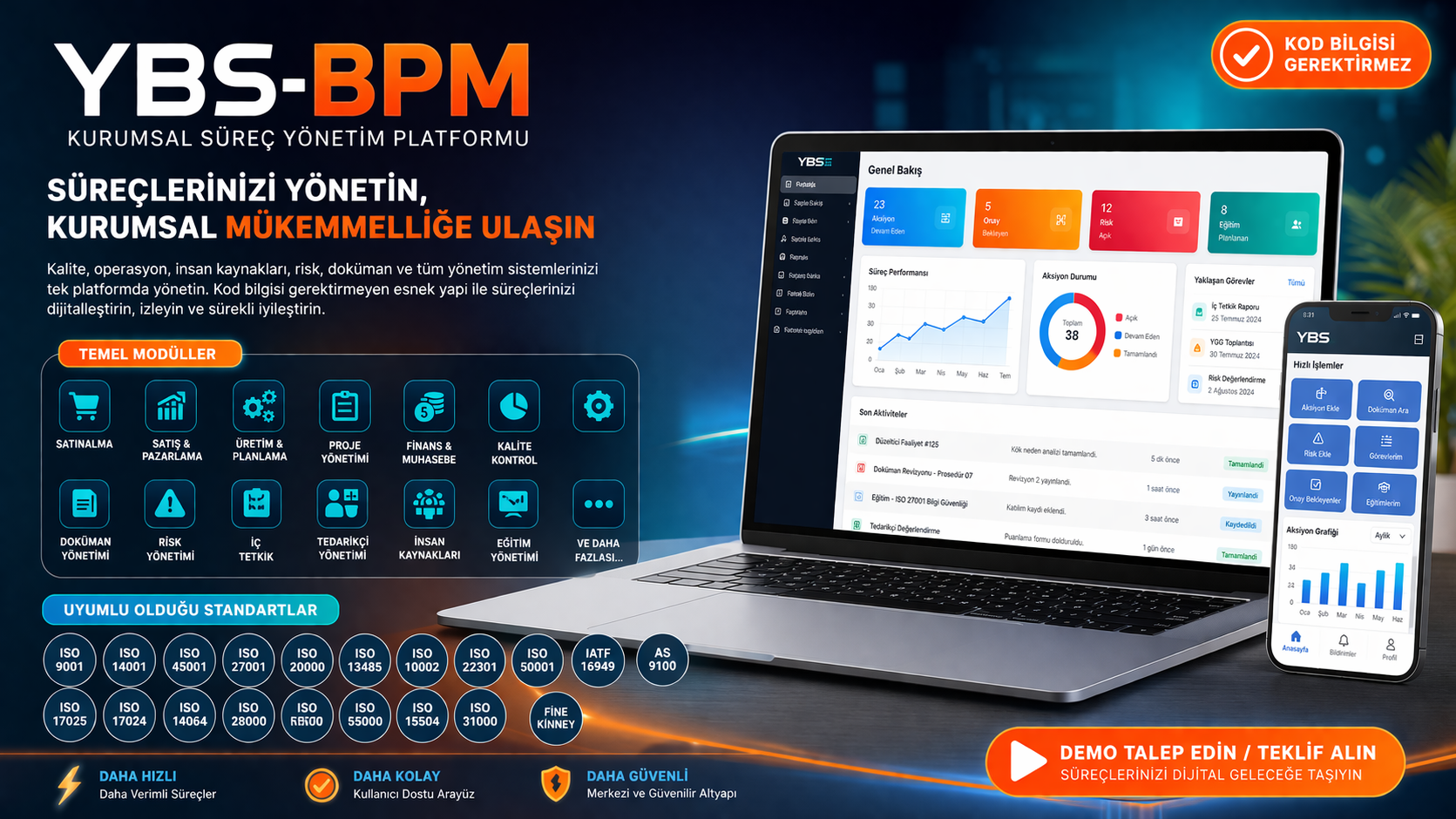 BPM Yazılımı