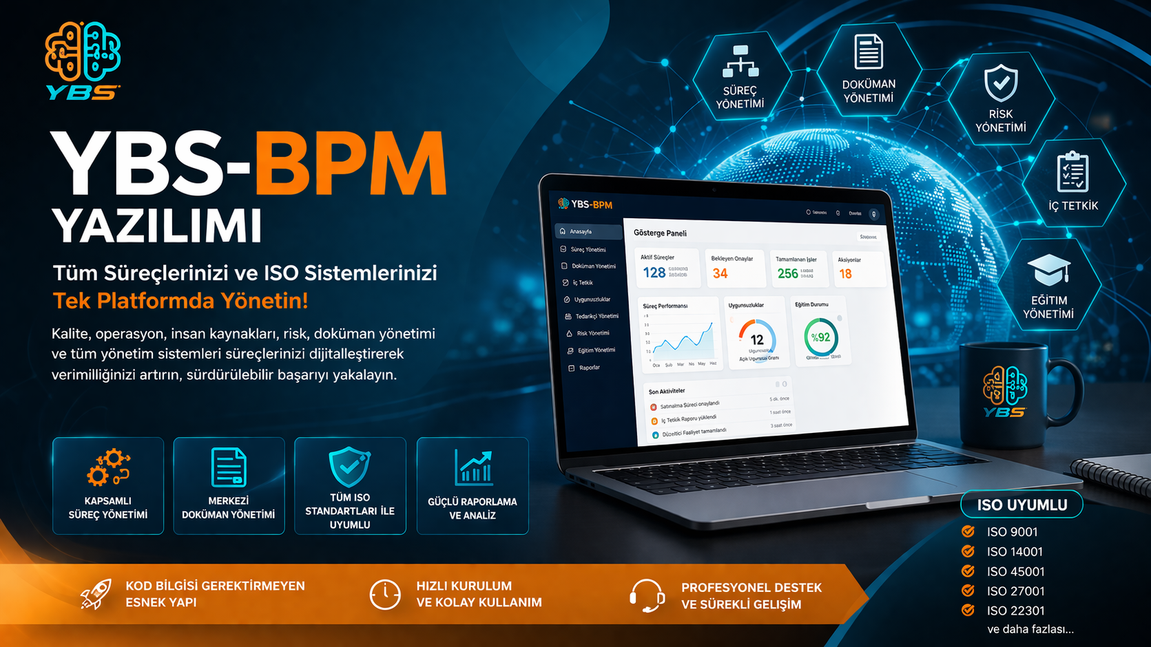YBS-ERP Yazılımı - Görsel 2